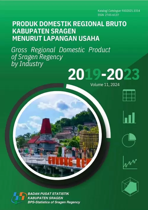 Produk Domestik Regional Bruto Kabupaten Sragen Menurut Lapangan Usaha 2019 - 2023